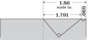 Roof dimensions