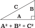 Pythagorean Theorem